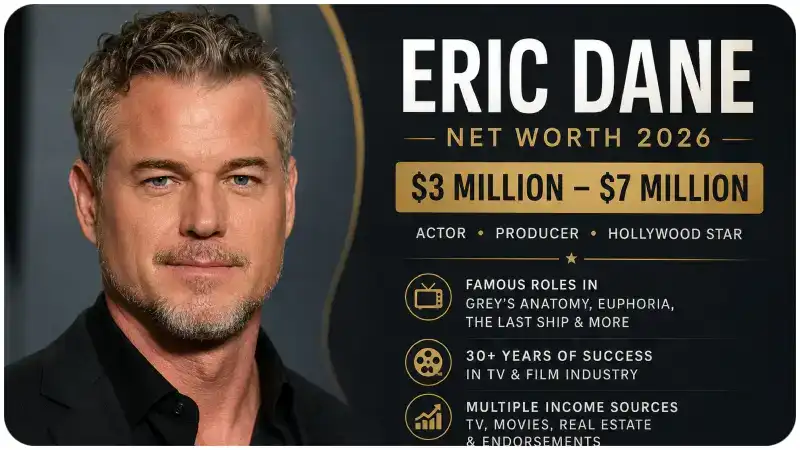 Eric Dane Net Worth 2026: